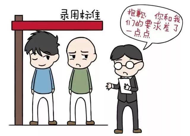 植发医院